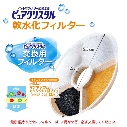 GEX 貓用水機離子過濾片替換裝 4PCS (軟水化) (FP92718) 